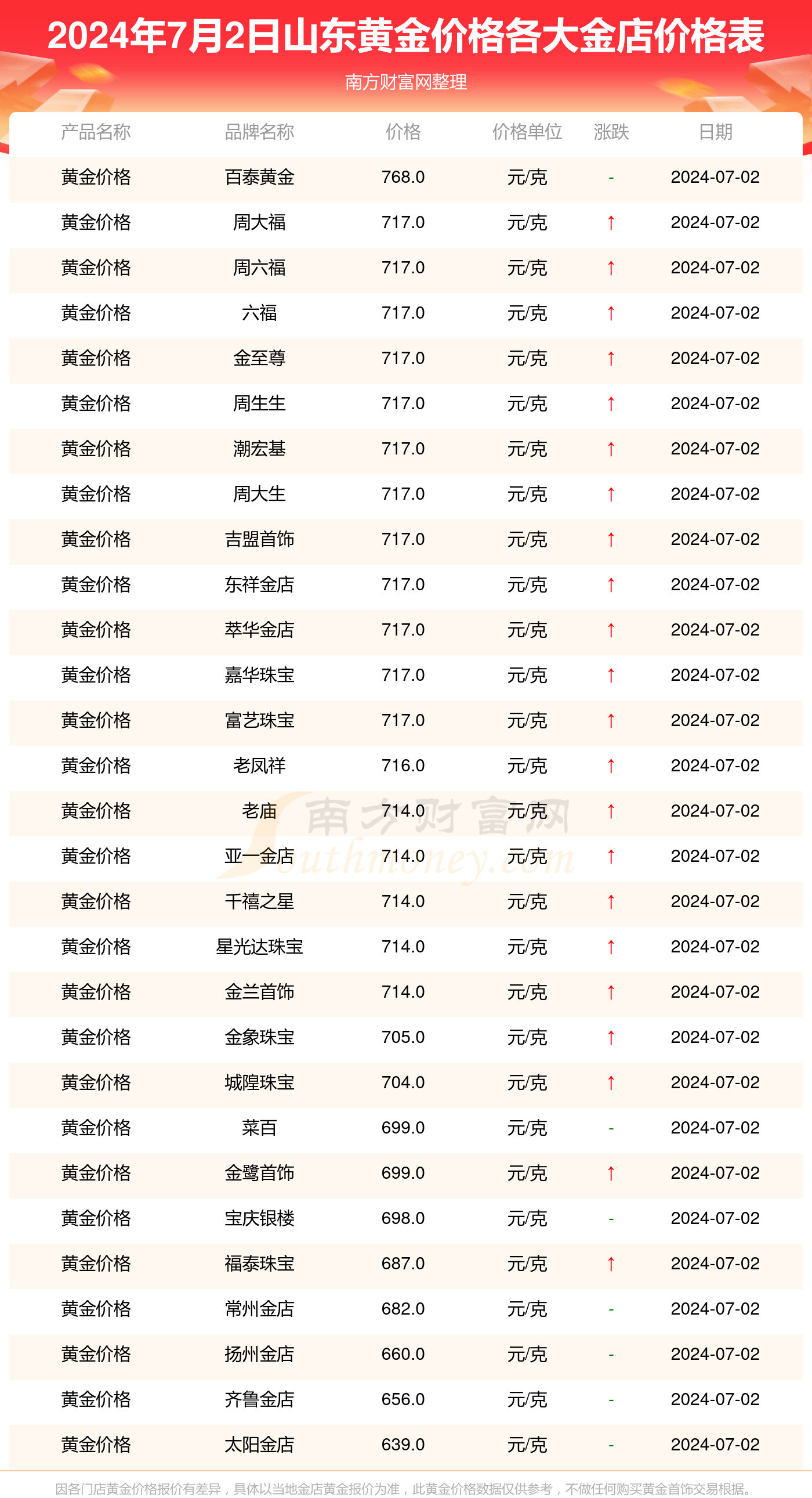 新澳门2024历史开奖记录查询表,科技成语分析落实_创意版9.437