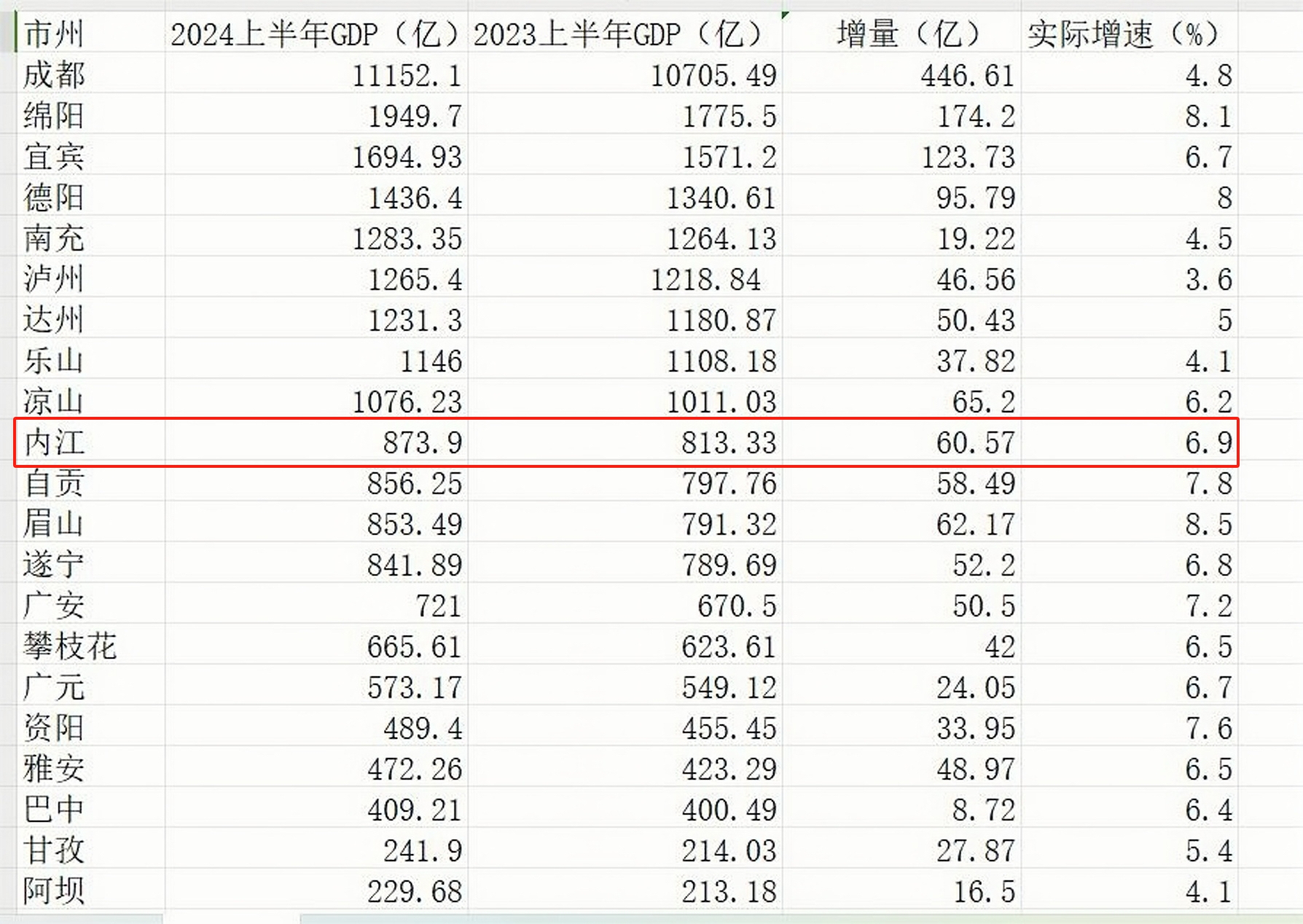 2024年澳门六今晚开奖结果,科技成语分析落实_HD6.874