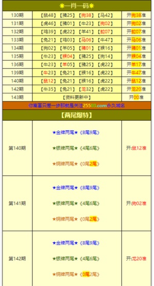 澳门六开奖号码2024年开奖记录,数据资料解释落实_探索版7.395