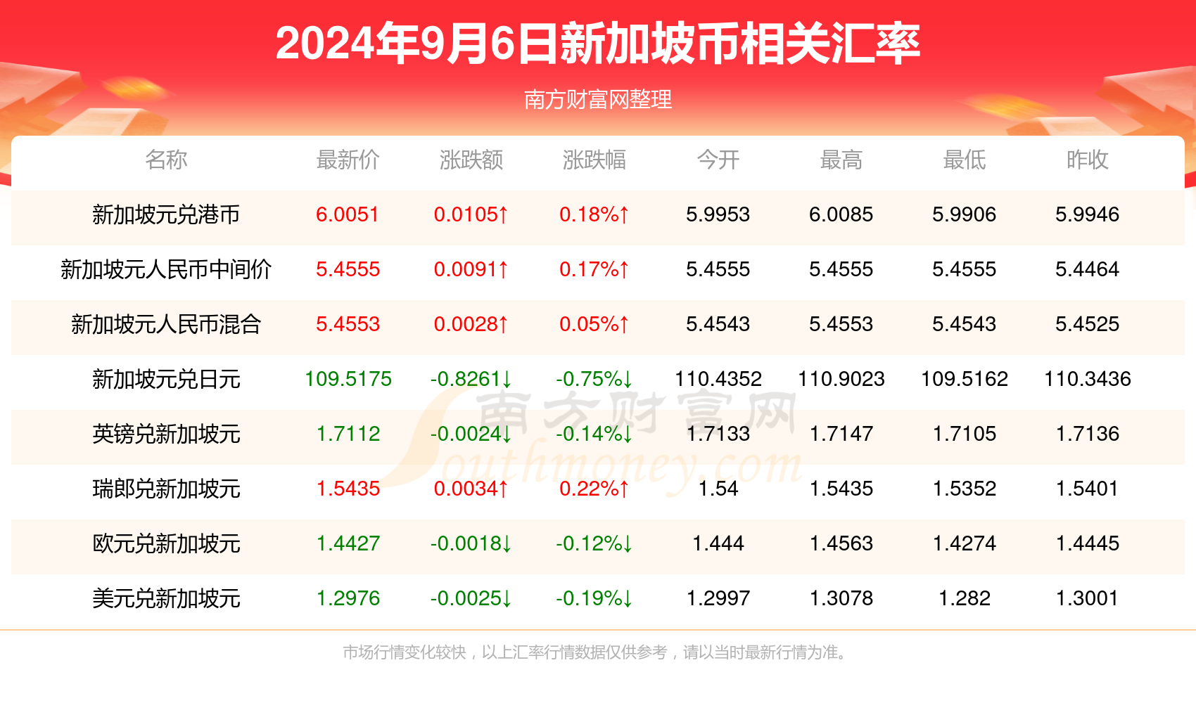 2024年香港6合资料大全查,科技成语分析落实_界面版6.477