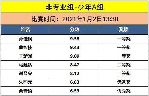 2024澳门正版开奖结果209,最佳精选解释落实_尊贵版8.97