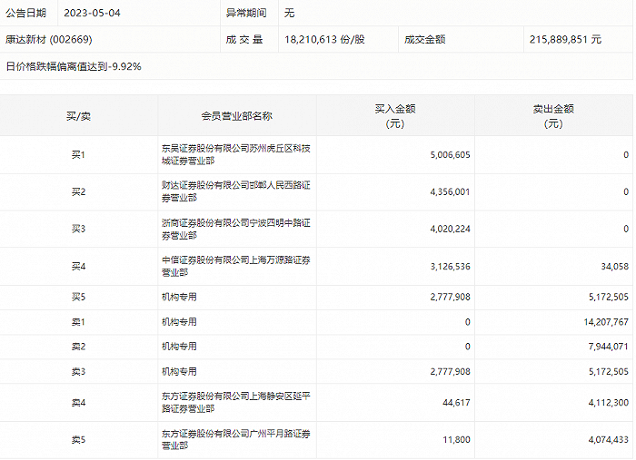 新澳门开奖记录查询今天,效率资料解释落实_精英版4.347