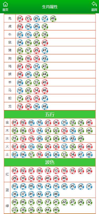 风云无名 第44页