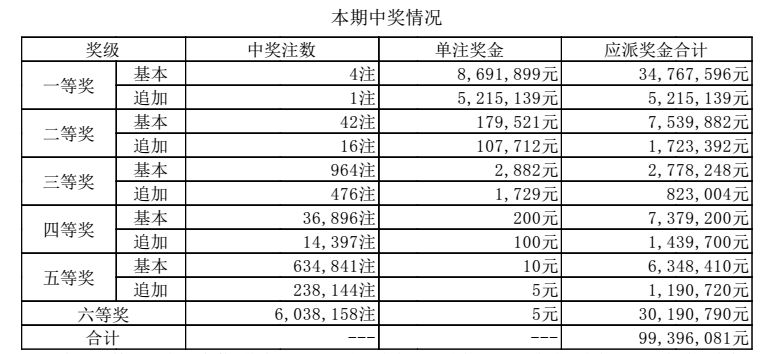 微雨清凉 第44页