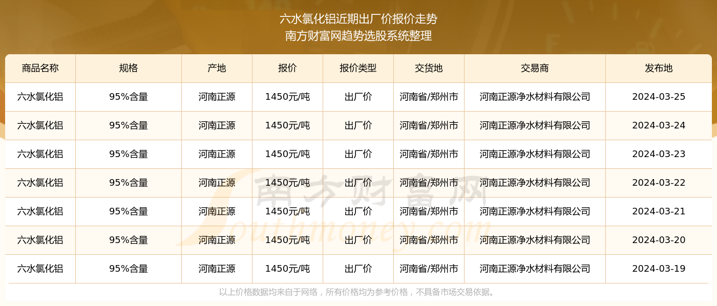 2024澳门六开奖结果出来,决策资料解释落实_储蓄版9.477