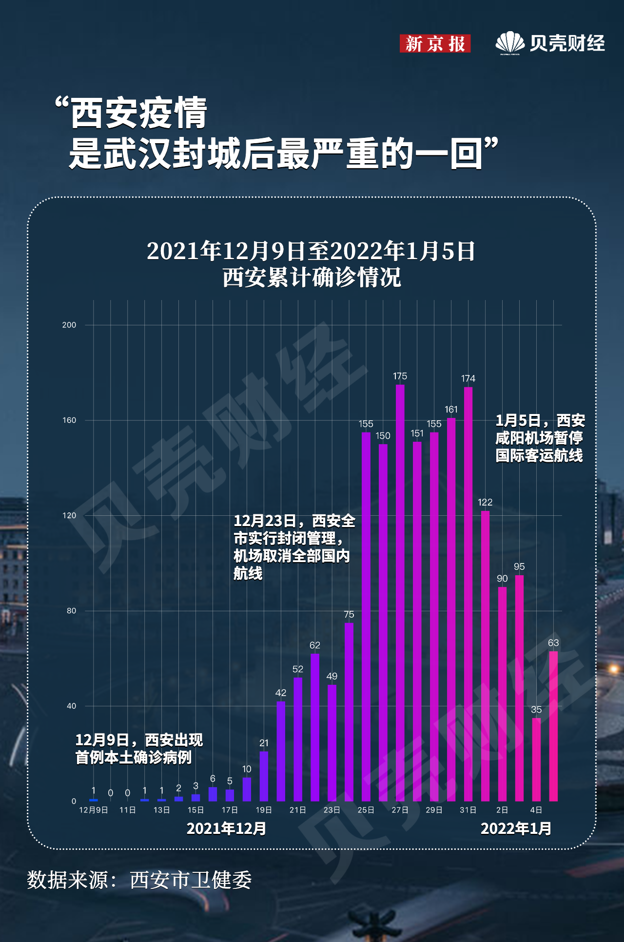 新奥精准资料免费提供630期,经典解释落实_户外版6.789