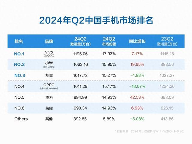 2024年新澳门天天彩开奖号码,数据资料解释落实_探索版7.379