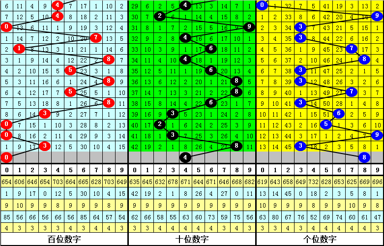 四不像今晚必中一肖,详细解答解释落实_黄金版94.3.4