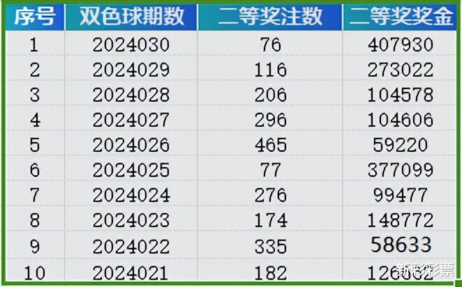 2024新奥历史开奖记录表一,最佳精选解释落实_尊贵版8.97