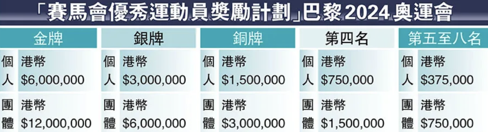 2024年香港开奖号码,最新核心解答落实_社交版9.577