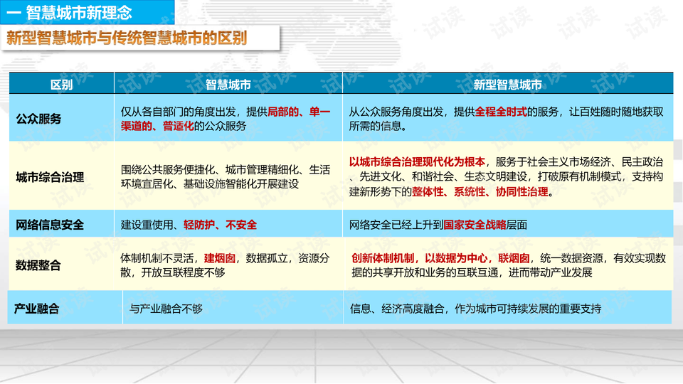 新澳天天开奖资料大全最新54期129期,顾问解释落实解答_速配版24.933