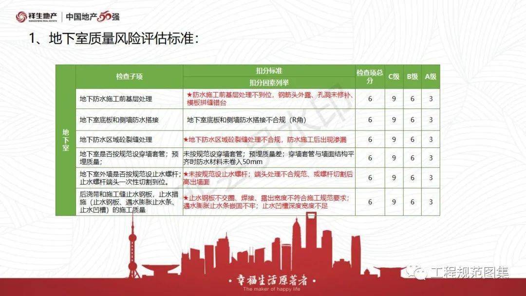 新奥门特免费资料大全火凤凰,定性说明评估_公开集37.394