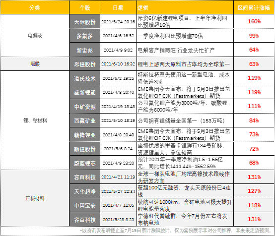 7777788888一肖一吗,最新资讯解答解释探讨_社群款4.393