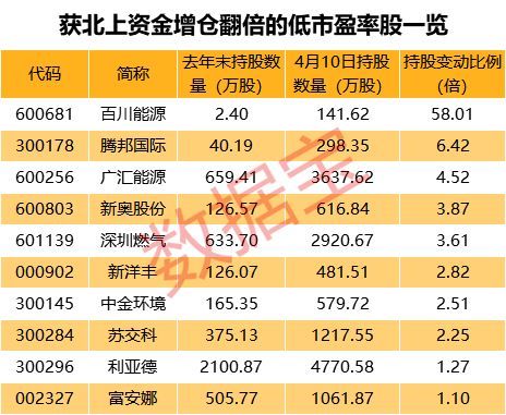 2024新奥正版资料免费,实地数据分析设计_对抗集31.503