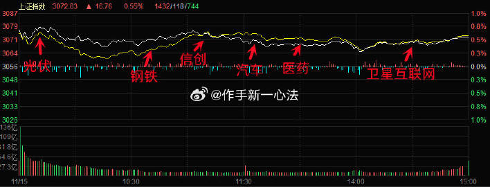 揭秘提升一肖一码100%,结构调整解析落实_潮流制30.495