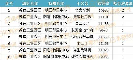 白小姐三肖三期必出一期开奖哩哩,全面探讨解答现象解析_Max91.507