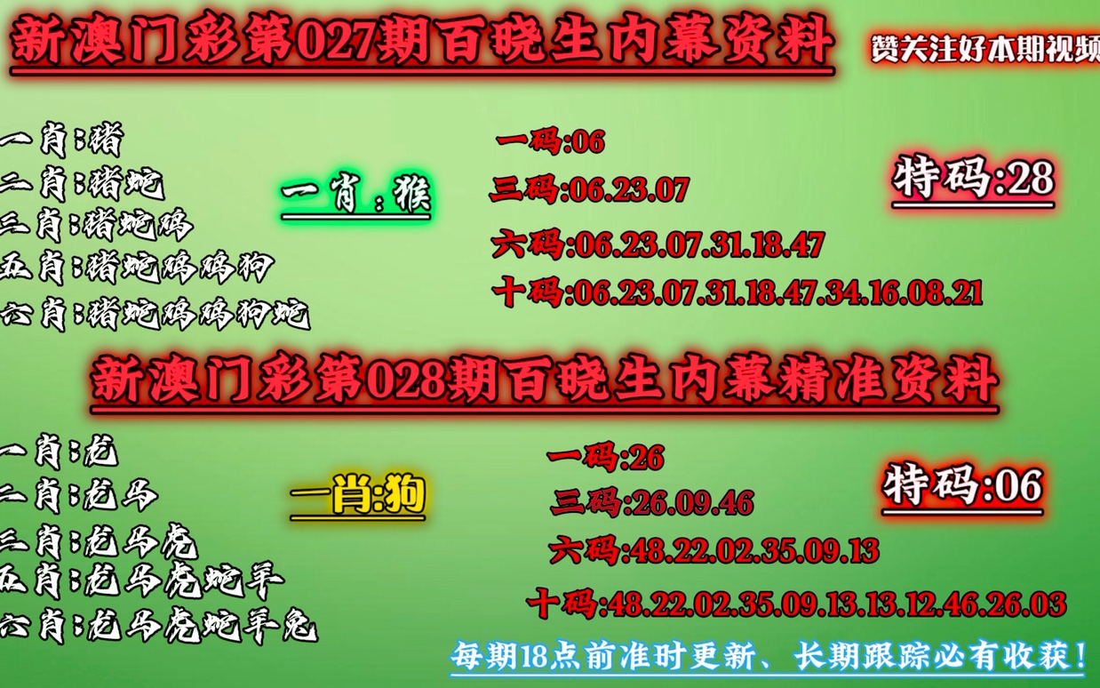 新澳门一肖一码精准资料公开,尖新解答解释落实_Gold52.755