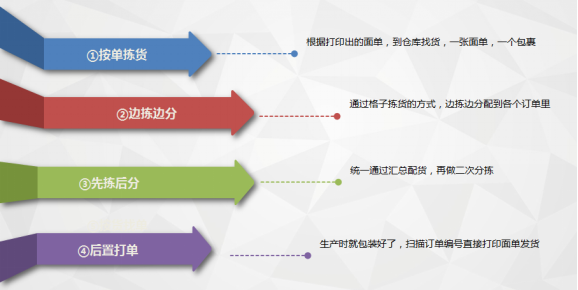 澳门精准资料管家婆,高效方案策略设计_实习版47.126