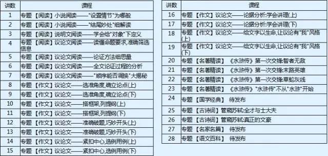 澳门一码一肖一待一中今晚,周全解答解释落实_ST18.069