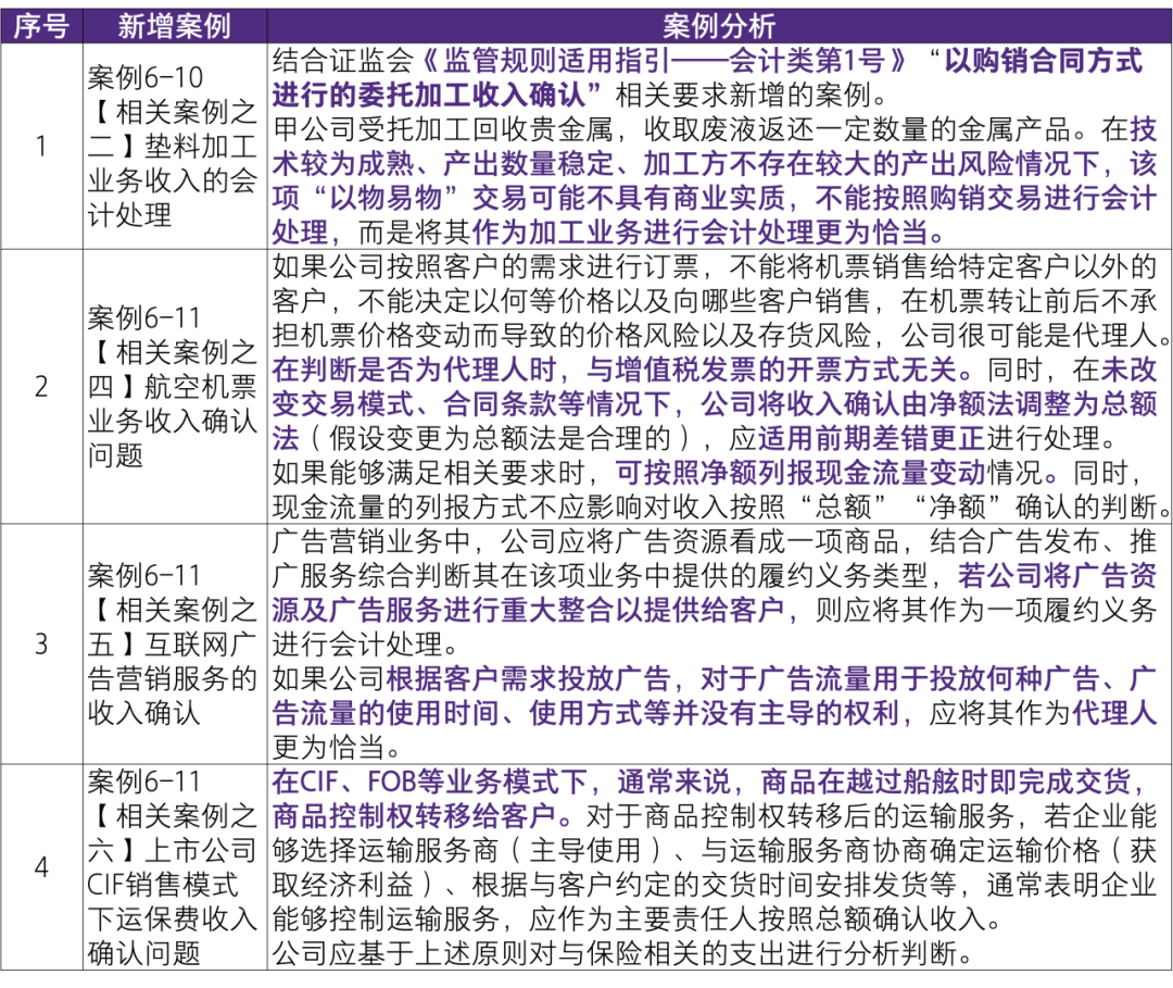 新奥门六开奖结果2024开奖记录,严谨执行解答解释_学习款67.538