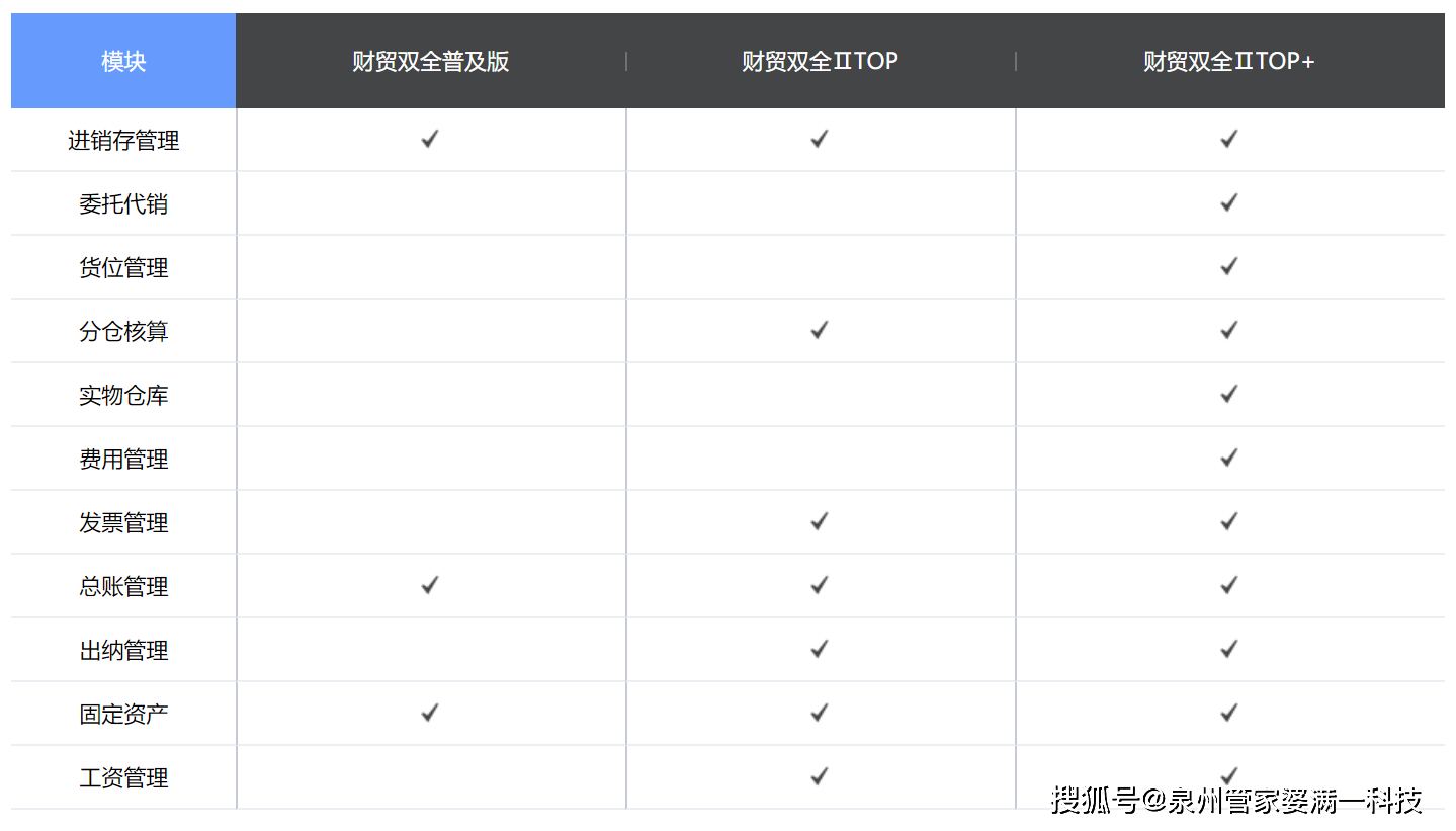 管家婆精准一肖一码100,交互评估解答解释路径_89.565