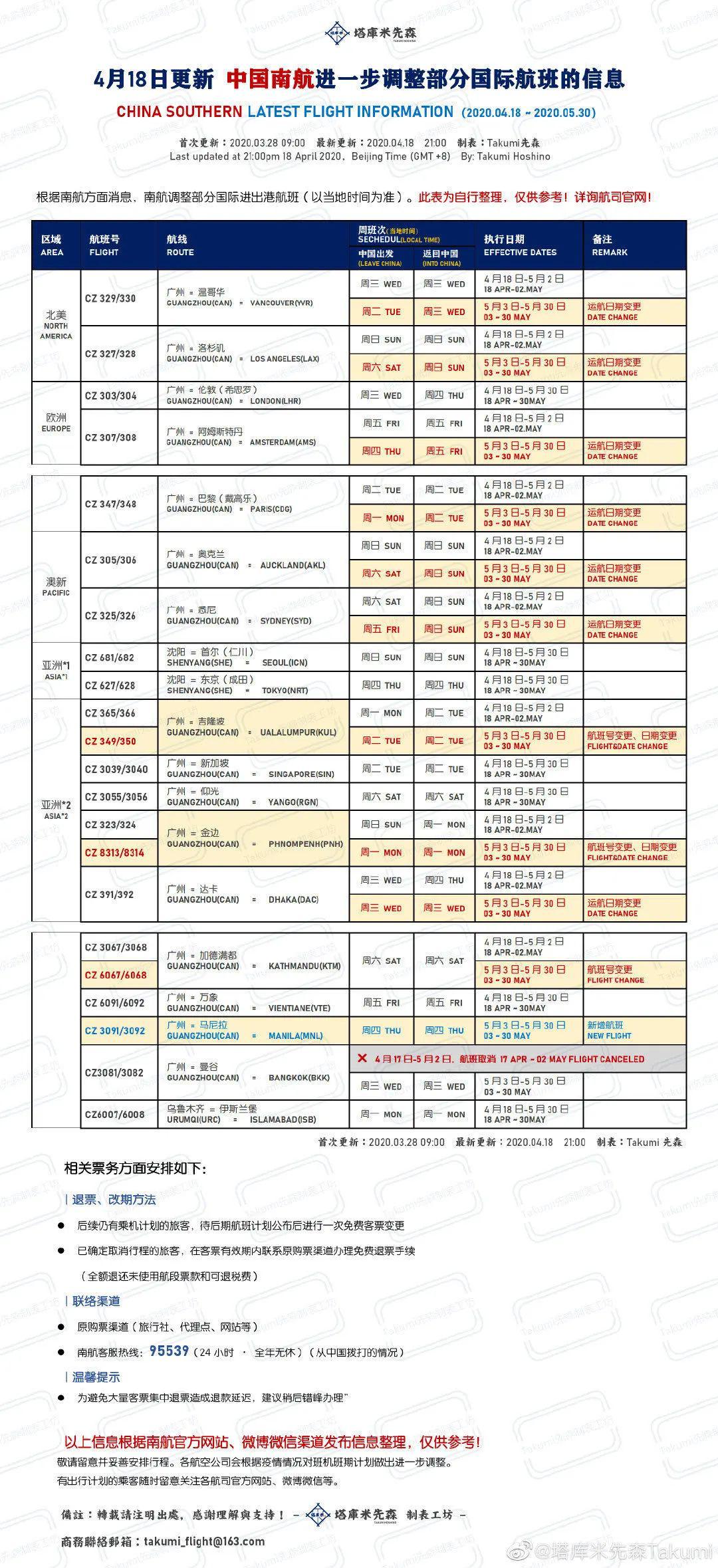 你怎样会心疼我的心疼