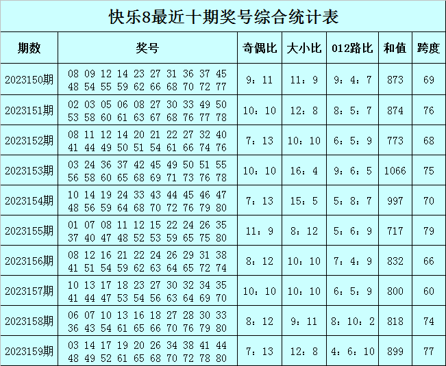 绿水染清风