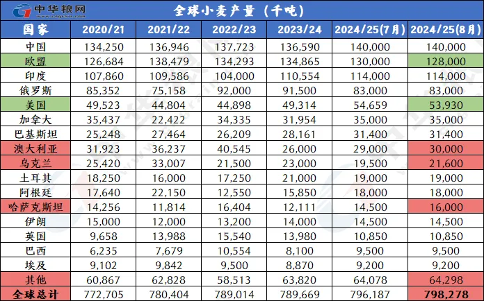 2024年11月1日 第34页