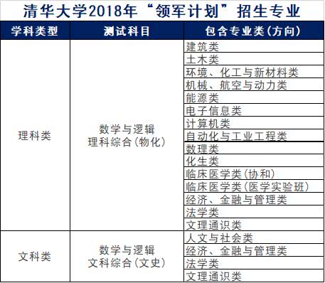 游走de灬死神