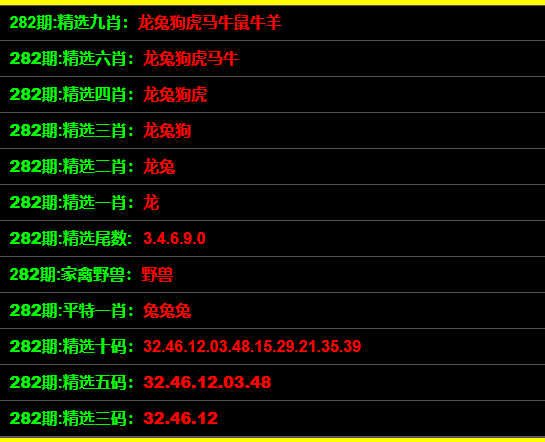 Soar丶等待