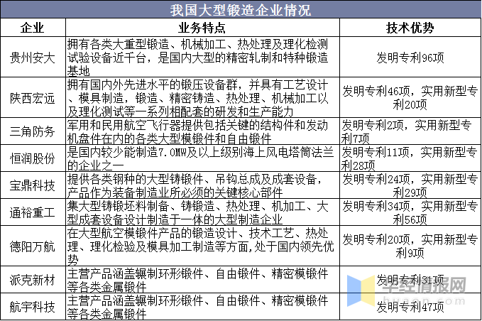 六和彩资料有哪些网址可以看,财务分析方案_开发版67.789