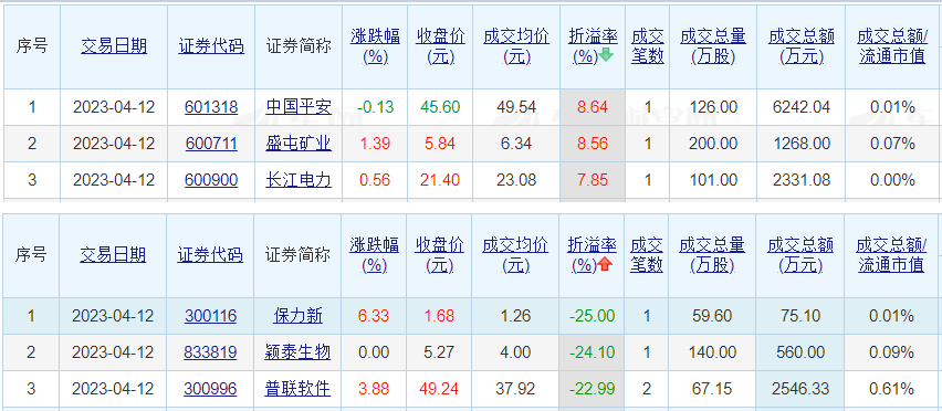 2024新奥正版资料免费大全,科技成语分析定义_潜能品22.502