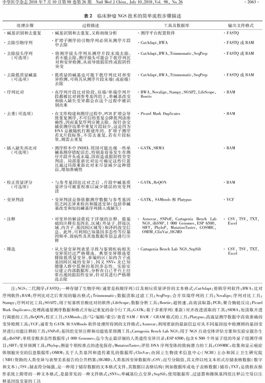 7777788888精准新传真使用方法,科技成语分析落实_创意版2.432