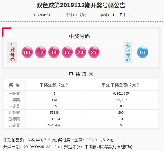 2024今晚澳门开奖码,最新核心解答落实_社交版2.577