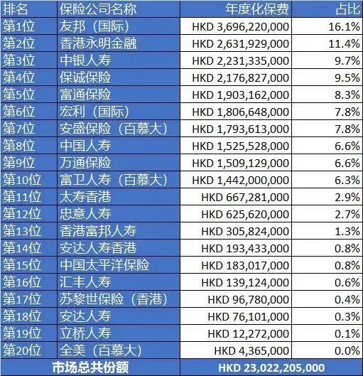 香港开彩开奖 结果记录,最佳精选解释落实_尊贵版2.80