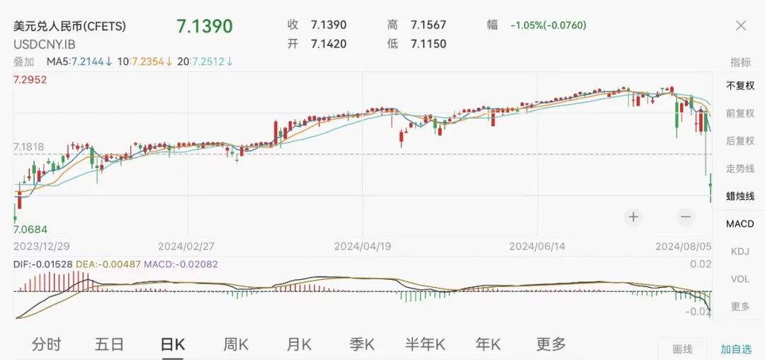 2024年香港澳门开奖结果,最新答案解释落实_免费版2.49