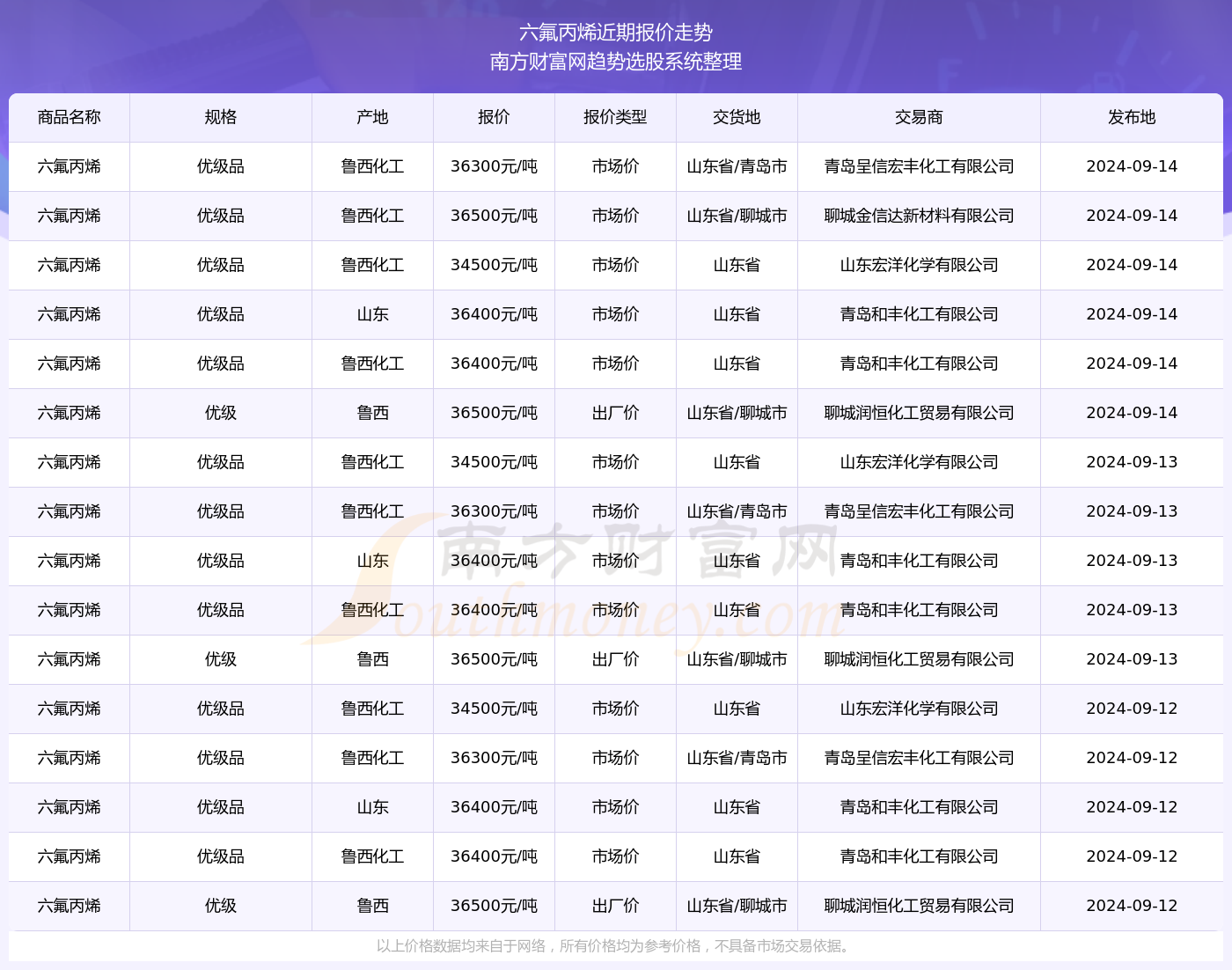 2024澳门六今晚开奖结果出来新,最佳精选解释落实_尊贵版2.27