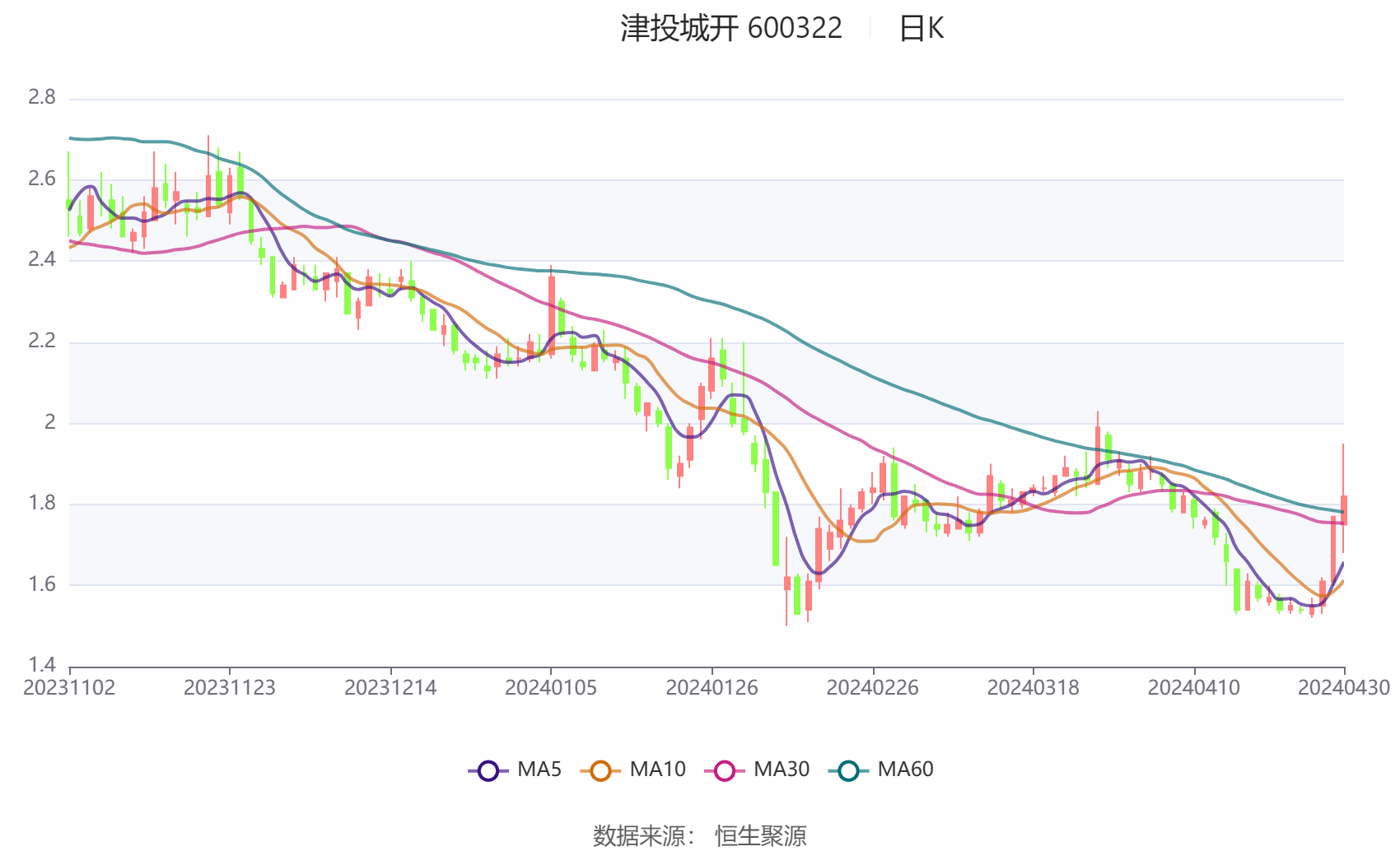 2023年澳门特马今晚开码,决策资料解释落实_储蓄版2.472