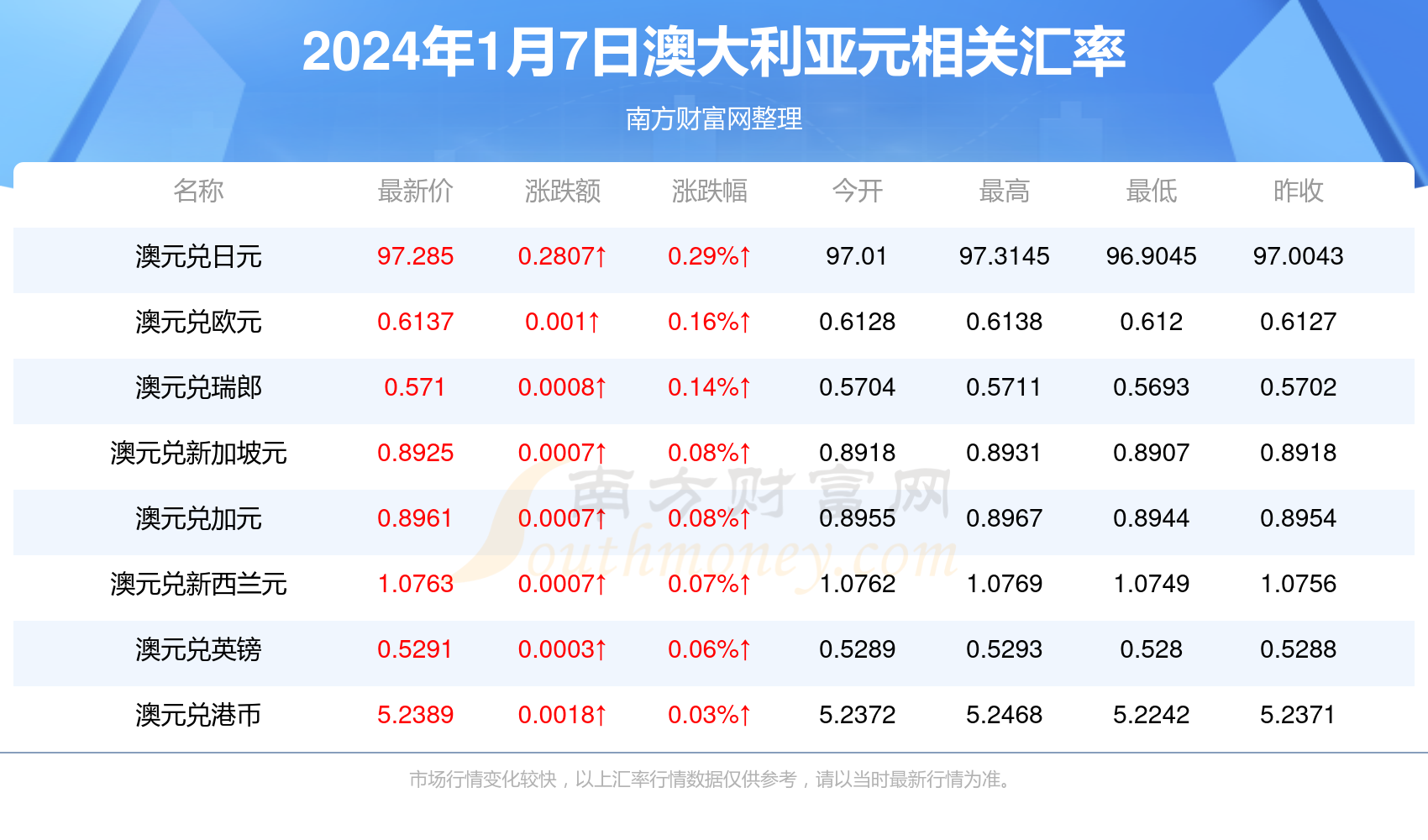 2024新澳免费资料,科技成语分析落实_创意版2.437