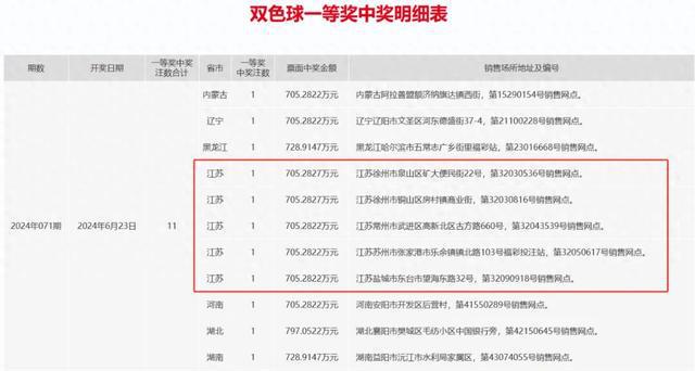 新澳门开奖结果2024开奖记录今晚,最新答案解释落实_免费版2.44