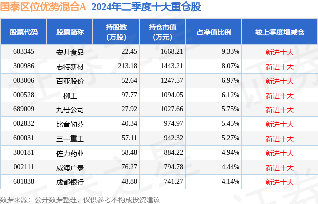 新澳门一码中精准一码免费中特,科技成语分析落实_界面版9.477