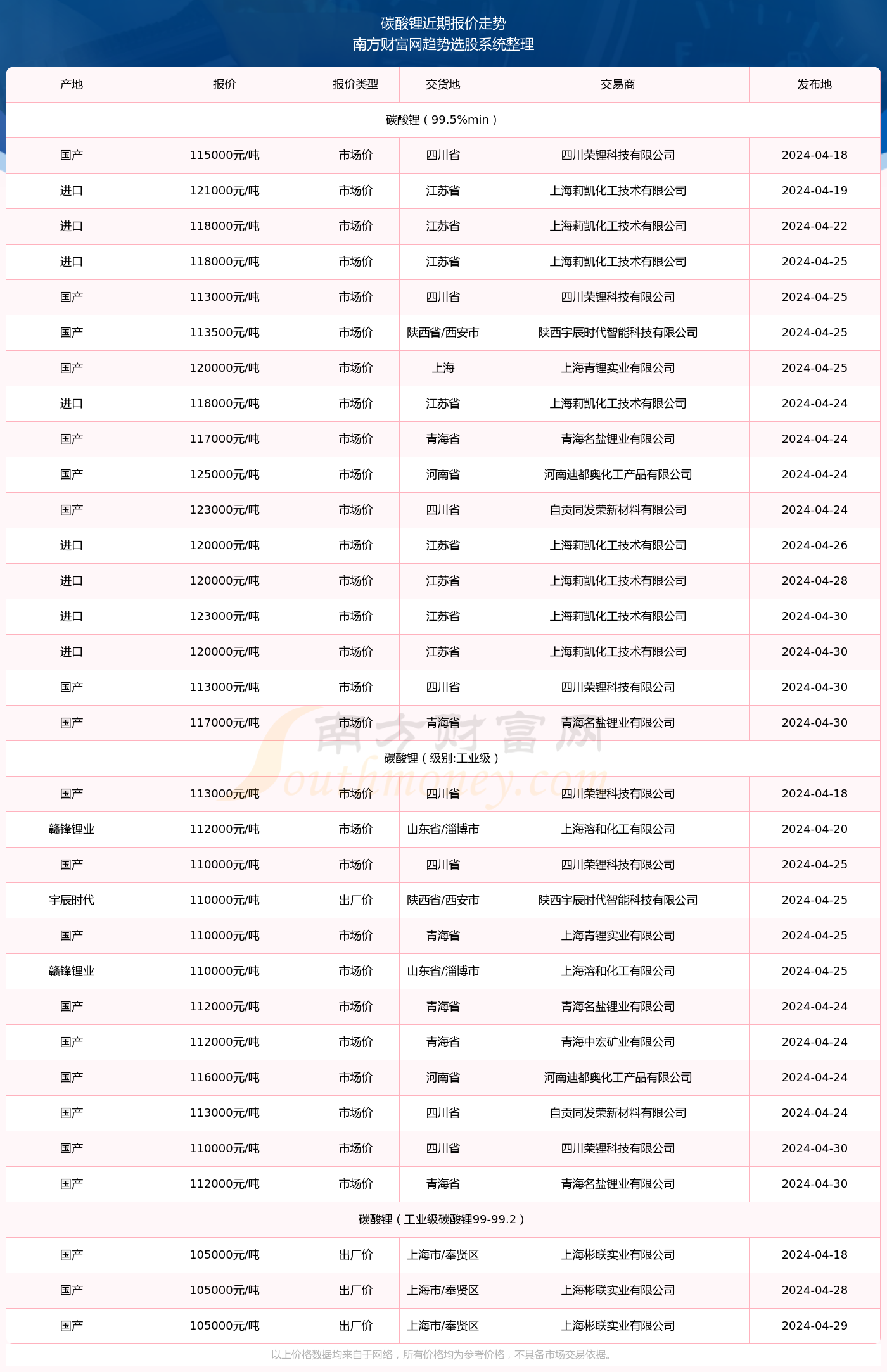 2024澳彩开奖记录查询表,最新核心解答落实_社交版2.572