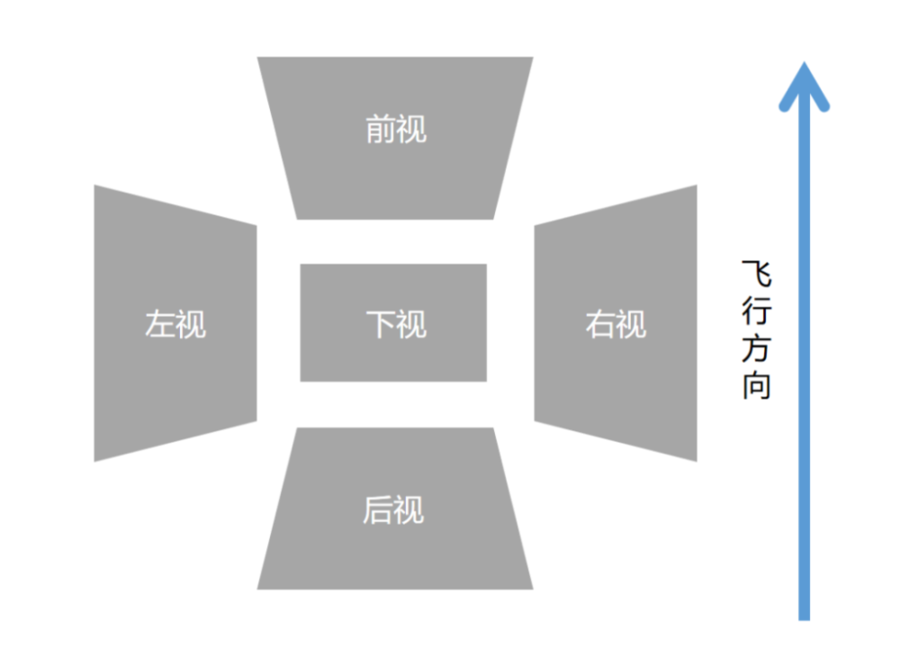 管家婆三期内必开一期的原理,数据资料解释落实_探索版7.372