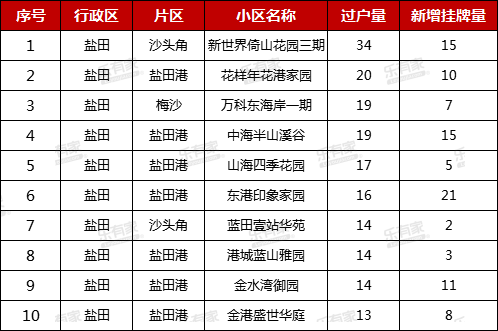 澳门一码一肖100准资料大全,最新核心解答落实_社交版2.573