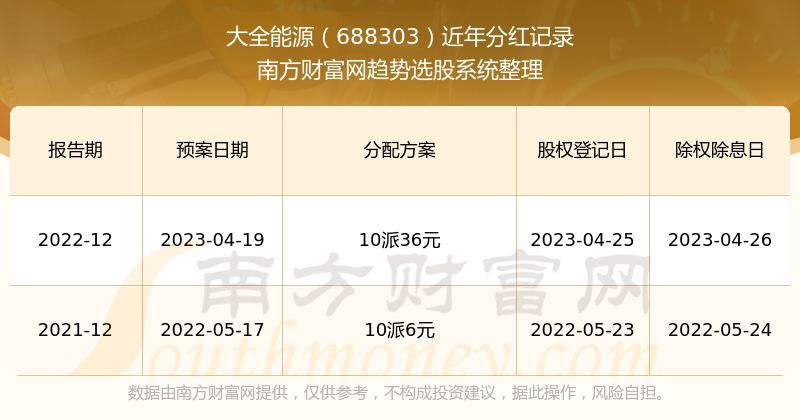 2024年澳门开奖记录,效率资料解释落实_精英版4.342