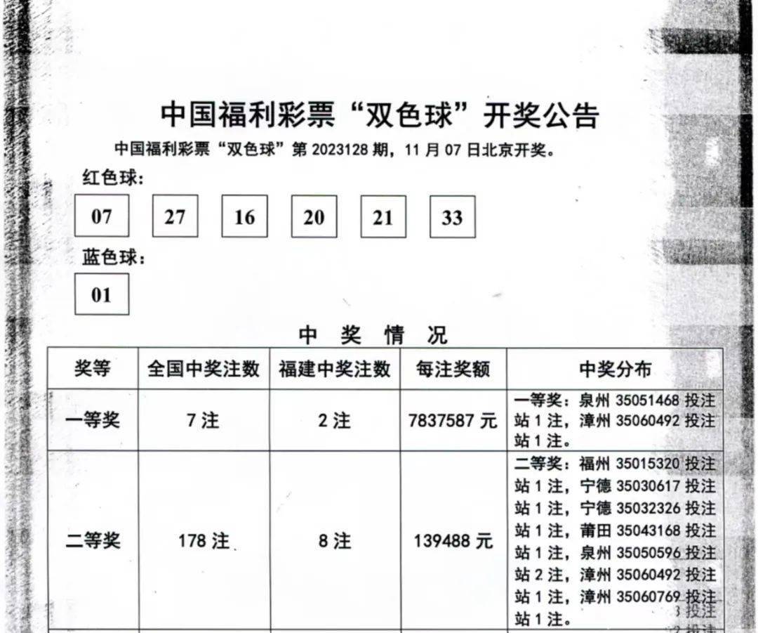 7777788888王中王最新传真,综合解答解释落实_优选版77.14.27