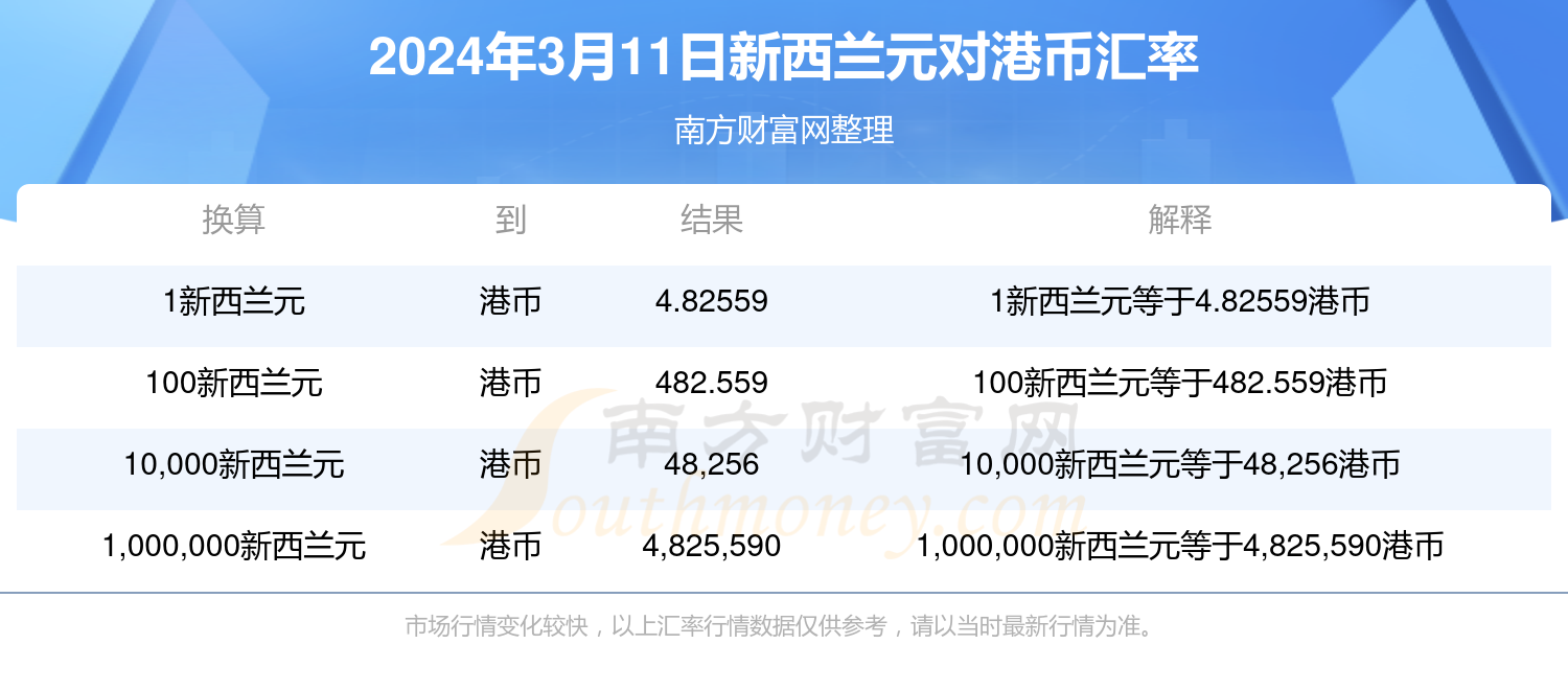 2024年香港今晚开奖结果查询,经验解答解释落实_投资版45.802