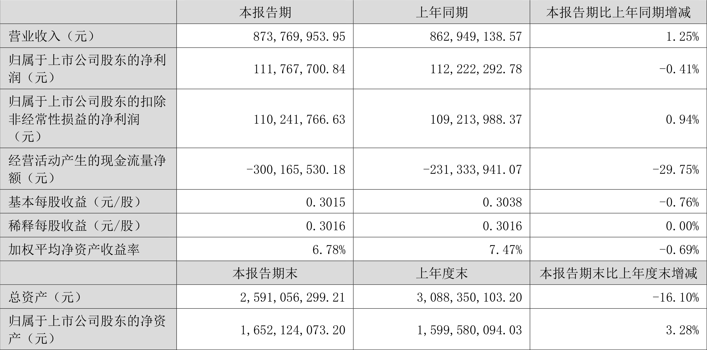 2024年新澳门的开奖记录,科技成语分析落实_HD9.277