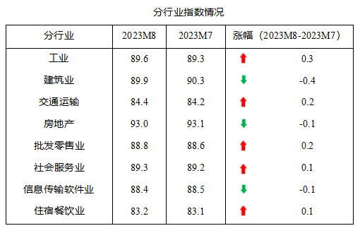 临风听竹 第39页