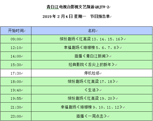 香港二四六开奖免费结果一,数据资料解释落实_探索版7.364